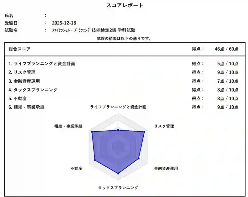일본 fp2급 학과 시험 성적