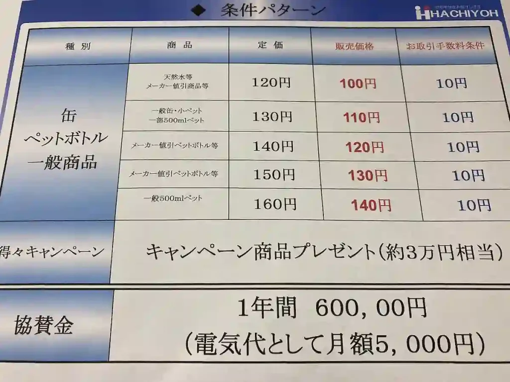 일본 자판기 하치요우 자판기 제안 조건 비교