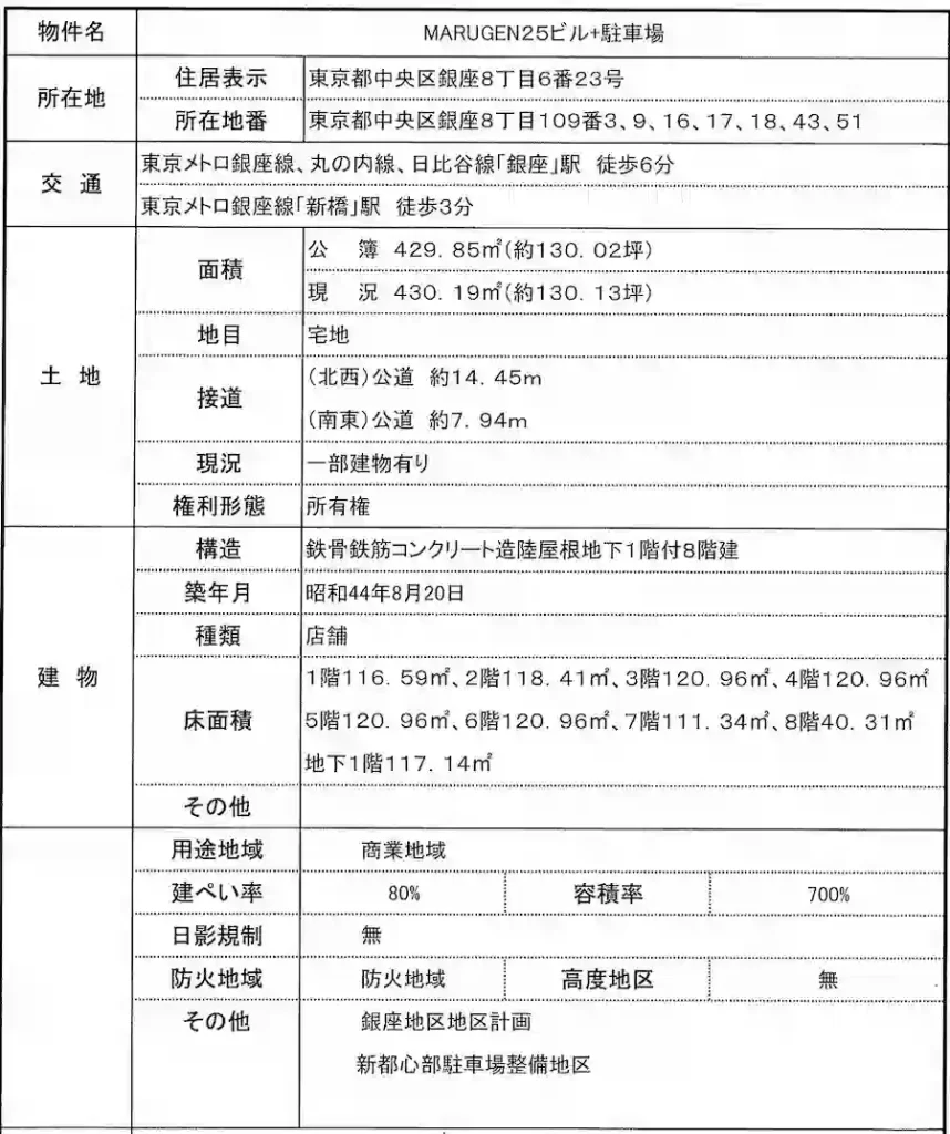 도쿄 긴자역 도보 6분, 1000억 원대 재개발 토지 매물 기본 정보