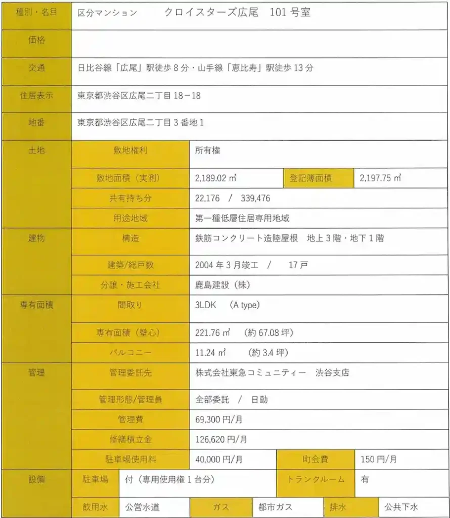 도쿄 히로오역 8분 120억 원 대 맨션 매물 クロイスターズ広尾 101호